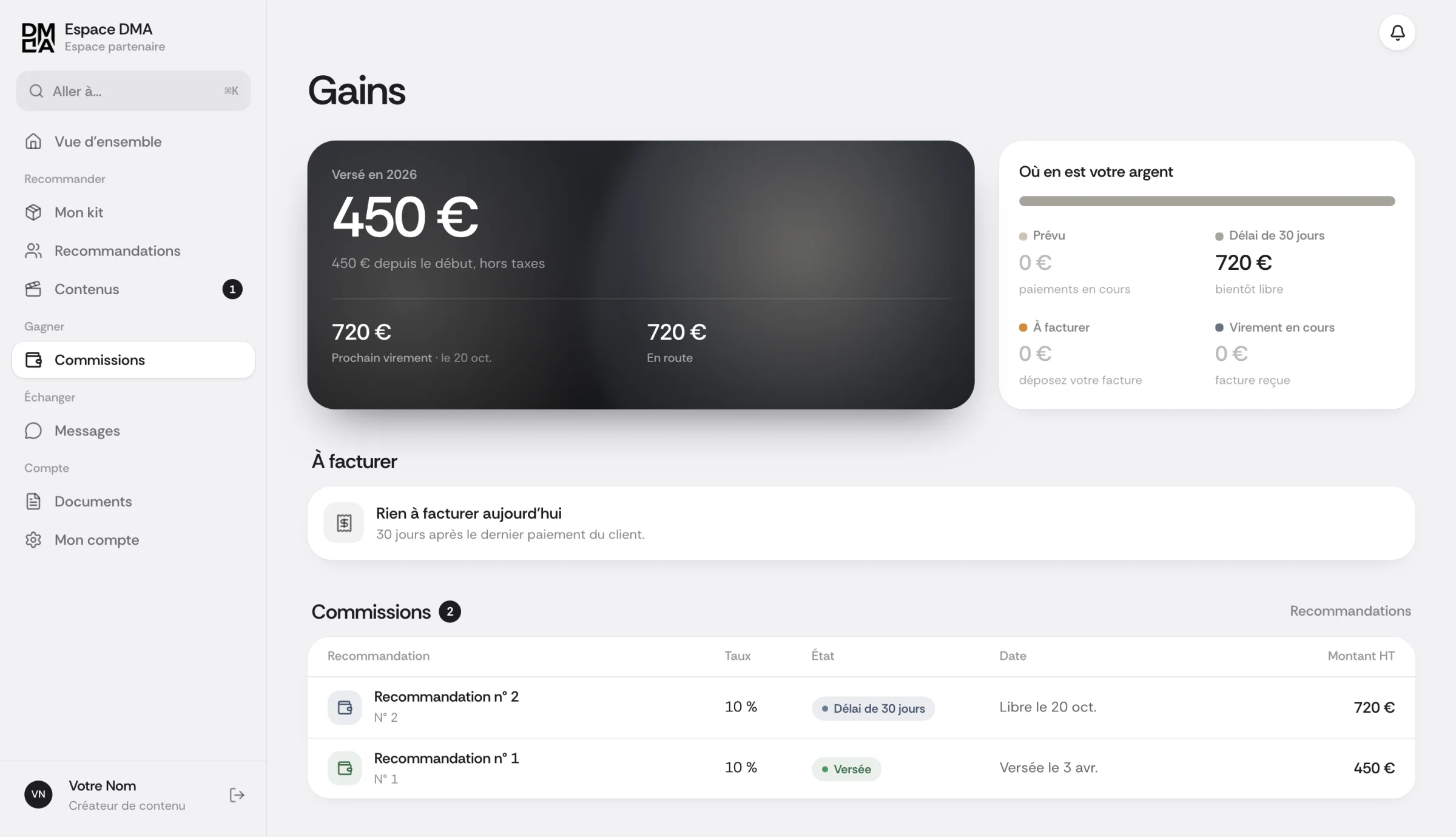 Écran Gains de l'espace partenaire DMA Digital sur ordinateur, données d'exemple