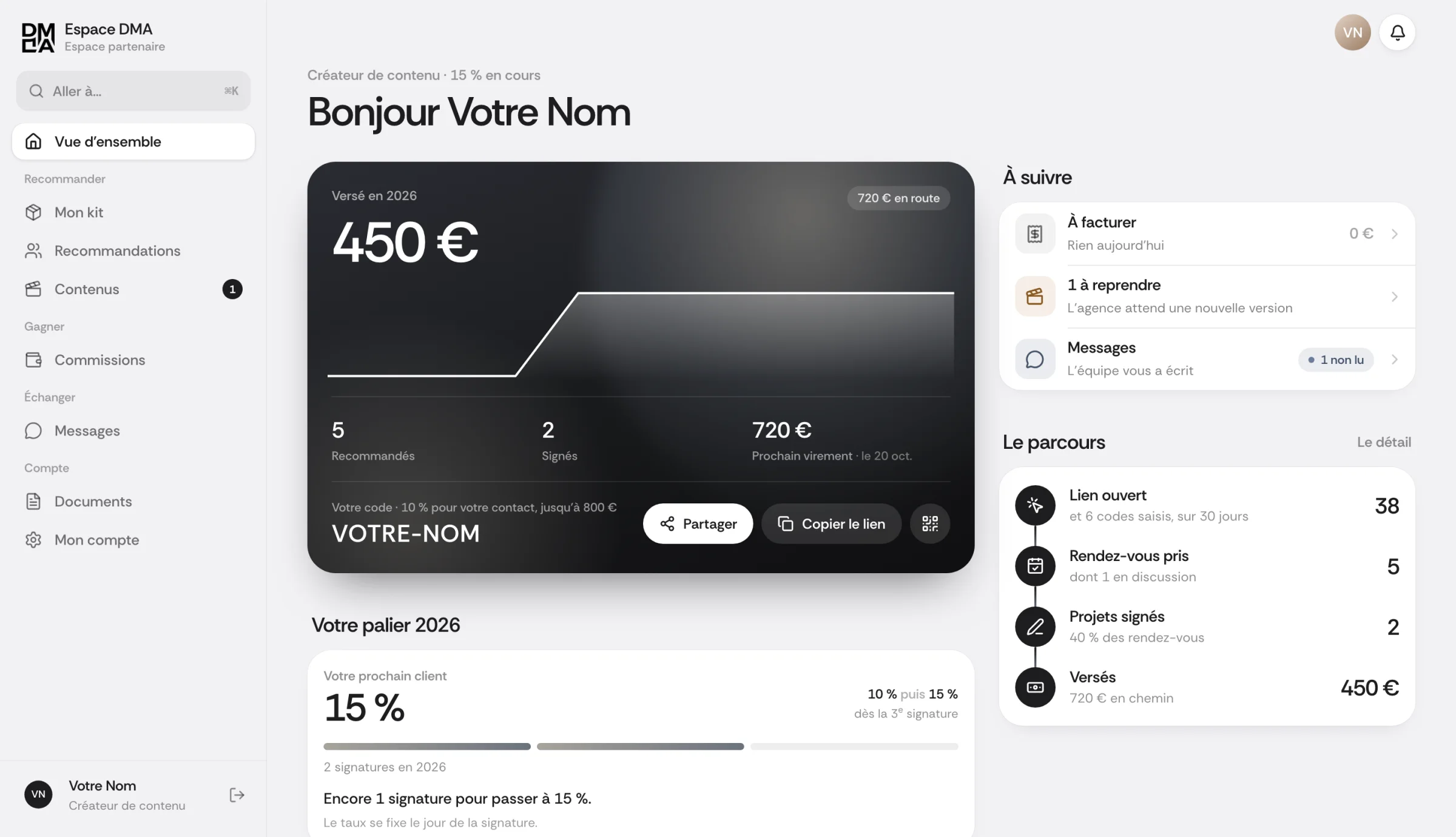 Écran Vue d'ensemble de l'espace partenaire DMA Digital sur ordinateur, données d'exemple