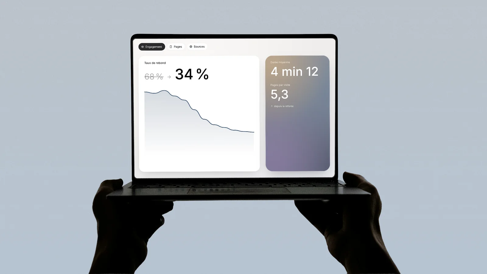 Tableau de bord d'engagement sur un ordinateur portable : taux de rebond en baisse et durée de visite